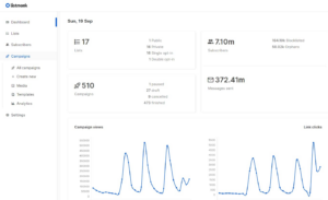 Kaip sukurti savarankiškai priglobtą informacinį biuletenį naudojant „Listmonk“.